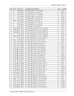 Предварительный просмотр 106 страницы Samsung UE32EH5 SERIES Service Manual