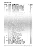 Предварительный просмотр 107 страницы Samsung UE32EH5 SERIES Service Manual