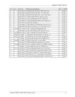 Предварительный просмотр 108 страницы Samsung UE32EH5 SERIES Service Manual