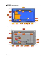 Предварительный просмотр 140 страницы Samsung UE32EH53series Service Manual