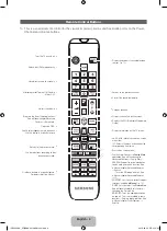 Preview for 6 page of Samsung UE32ES6300 User Manual