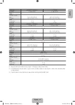 Preview for 21 page of Samsung UE32ES6300 User Manual