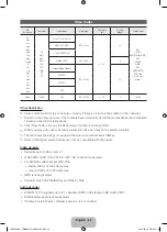 Preview for 22 page of Samsung UE32ES6300 User Manual