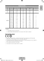 Preview for 23 page of Samsung UE32ES6300 User Manual