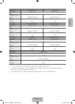 Preview for 43 page of Samsung UE32ES6300 User Manual