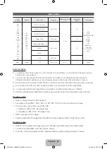 Preview for 44 page of Samsung UE32ES6300 User Manual