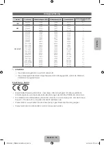 Preview for 67 page of Samsung UE32ES6300 User Manual