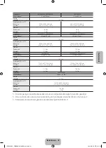 Preview for 87 page of Samsung UE32ES6300 User Manual