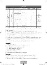 Preview for 88 page of Samsung UE32ES6300 User Manual