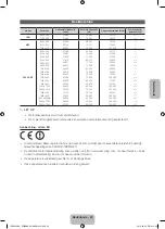 Preview for 89 page of Samsung UE32ES6300 User Manual