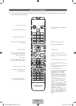 Предварительный просмотр 6 страницы Samsung UE32ES6307U Manual