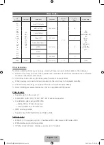 Предварительный просмотр 22 страницы Samsung UE32ES6307U Manual