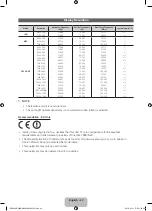 Предварительный просмотр 23 страницы Samsung UE32ES6307U Manual