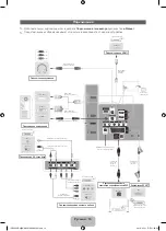 Предварительный просмотр 32 страницы Samsung UE32ES6307U Manual