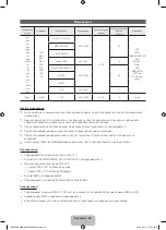 Предварительный просмотр 44 страницы Samsung UE32ES6307U Manual