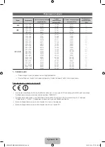 Предварительный просмотр 45 страницы Samsung UE32ES6307U Manual