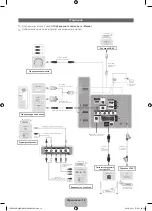 Предварительный просмотр 54 страницы Samsung UE32ES6307U Manual