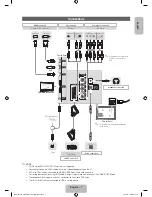 Предварительный просмотр 7 страницы Samsung UE32F4000 User Manual