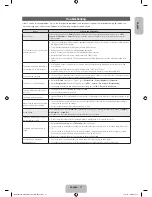 Предварительный просмотр 11 страницы Samsung UE32F4000 User Manual