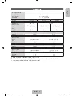 Предварительный просмотр 17 страницы Samsung UE32F4000 User Manual