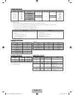 Предварительный просмотр 18 страницы Samsung UE32F4000 User Manual