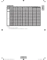 Предварительный просмотр 19 страницы Samsung UE32F4000 User Manual