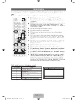 Предварительный просмотр 28 страницы Samsung UE32F4000 User Manual