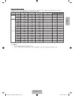 Предварительный просмотр 37 страницы Samsung UE32F4000 User Manual