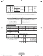 Предварительный просмотр 54 страницы Samsung UE32F4000 User Manual