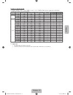 Предварительный просмотр 55 страницы Samsung UE32F4000 User Manual