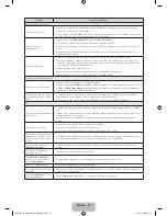 Предварительный просмотр 66 страницы Samsung UE32F4000 User Manual