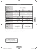 Предварительный просмотр 71 страницы Samsung UE32F4000 User Manual