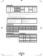 Предварительный просмотр 72 страницы Samsung UE32F4000 User Manual