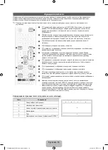 Preview for 10 page of Samsung UE32F4000AW User Manual