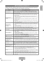 Preview for 11 page of Samsung UE32F4000AW User Manual