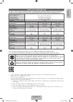 Preview for 17 page of Samsung UE32F4000AW User Manual