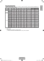 Preview for 19 page of Samsung UE32F4000AW User Manual