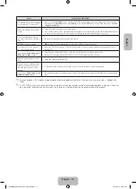 Preview for 33 page of Samsung UE32F4000AW User Manual