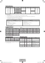 Preview for 38 page of Samsung UE32F4000AW User Manual