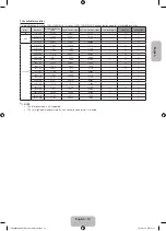 Preview for 39 page of Samsung UE32F4000AW User Manual