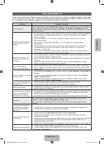 Preview for 51 page of Samsung UE32F4000AW User Manual