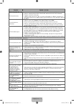 Preview for 52 page of Samsung UE32F4000AW User Manual