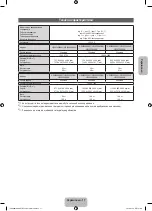 Preview for 57 page of Samsung UE32F4000AW User Manual