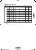 Preview for 59 page of Samsung UE32F4000AW User Manual