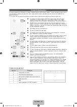 Preview for 70 page of Samsung UE32F4000AW User Manual