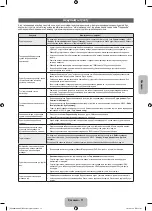 Preview for 71 page of Samsung UE32F4000AW User Manual