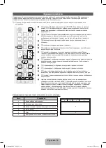 Предварительный просмотр 28 страницы Samsung UE32F4020AW User Manual