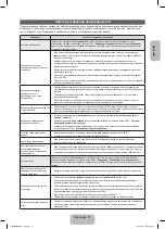 Предварительный просмотр 29 страницы Samsung UE32F4020AW User Manual