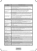 Предварительный просмотр 30 страницы Samsung UE32F4020AW User Manual