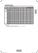 Предварительный просмотр 37 страницы Samsung UE32F4020AW User Manual